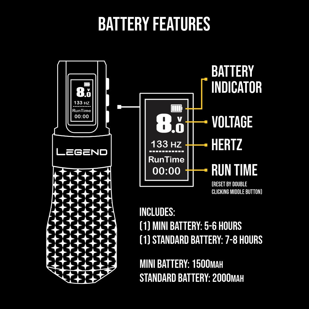 The Legend Pro Tattoo Pen - Shader (3.2mm) - Full Set (2 Batteries + 3 Grips)
